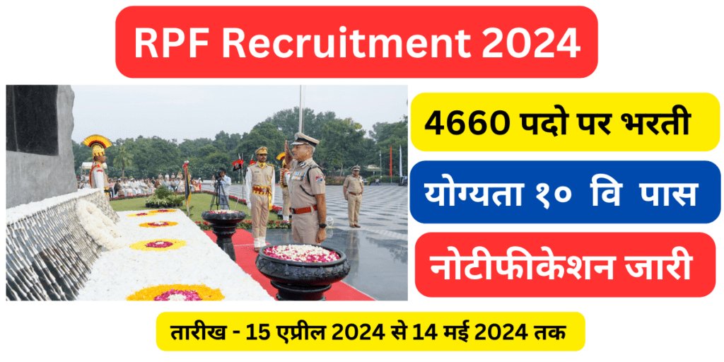 RPF Recruitment 2024