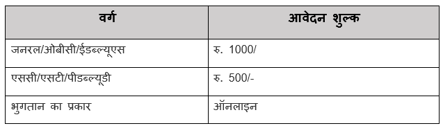 NVS Recruitment